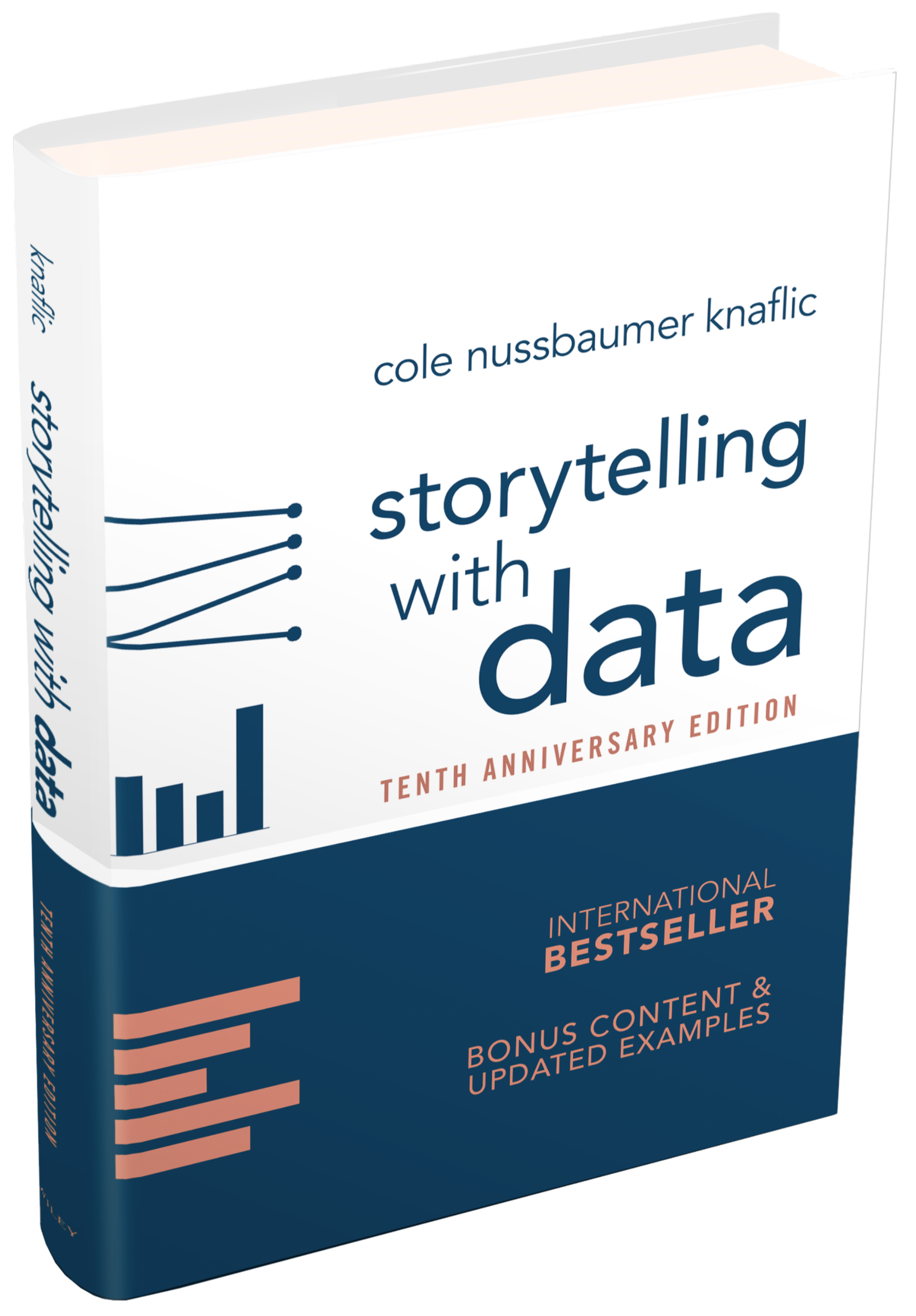 SWD 10th anniversary — storytelling with data